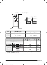 Preview for 89 page of Dacor DRR24 Series Installation Instructions Manual