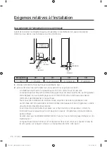 Preview for 144 page of Dacor DRR24 Series Installation Instructions Manual