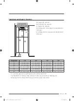 Preview for 145 page of Dacor DRR24 Series Installation Instructions Manual