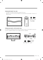 Preview for 165 page of Dacor DRR24 Series Installation Instructions Manual