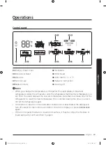 Preview for 19 page of Dacor DRR30 Series User Manual