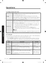 Preview for 20 page of Dacor DRR30 Series User Manual