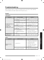 Preview for 41 page of Dacor DRR30 Series User Manual