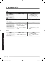 Preview for 42 page of Dacor DRR30 Series User Manual