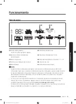 Preview for 79 page of Dacor DRR36 Series User Manual