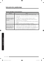 Preview for 106 page of Dacor DRR36 Series User Manual