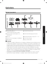 Preview for 135 page of Dacor DRR36 Series User Manual