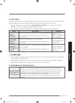 Preview for 137 page of Dacor DRR36 Series User Manual