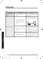 Preview for 160 page of Dacor DRR36 Series User Manual