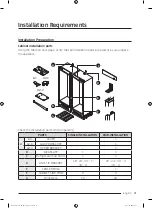 Preview for 21 page of Dacor DRW24980LAP Installation Instructions Manual