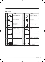 Preview for 23 page of Dacor DRW24980LAP Installation Instructions Manual