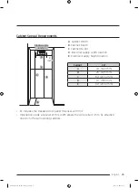 Preview for 25 page of Dacor DRW24980LAP Installation Instructions Manual