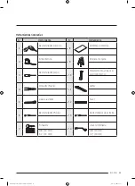 Preview for 95 page of Dacor DRW24980LAP Installation Instructions Manual