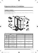 Preview for 165 page of Dacor DRW24980LAP Installation Instructions Manual