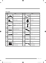 Preview for 167 page of Dacor DRW24980LAP Installation Instructions Manual