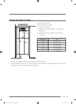 Preview for 169 page of Dacor DRW24980LAP Installation Instructions Manual