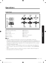 Preview for 19 page of Dacor DRZ18 Series User Manual