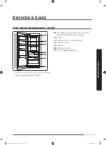 Preview for 77 page of Dacor DRZ18 Series User Manual