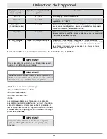 Preview for 61 page of Dacor DTF36FCS Installation Manual & User Manual