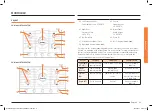 Preview for 11 page of Dacor DTG30P875N Series User Manual