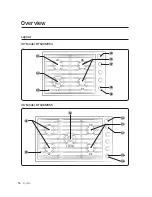 Preview for 16 page of Dacor DTG36M955 User Manual