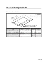 Preview for 15 page of Dacor DTG36M955F Installation Instructions Manual