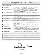 Предварительный просмотр 4 страницы Dacor DTOV127 Use And Care Manual