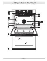 Предварительный просмотр 5 страницы Dacor DTOV127 Use And Care Manual