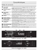 Предварительный просмотр 28 страницы Dacor DTOV127 Use And Care Manual