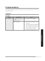 Preview for 47 page of Dacor DTT36M974L Series User Manual