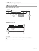 Предварительный просмотр 13 страницы Dacor DTT36M974PS Installation Instructions Manual