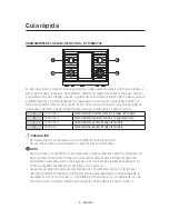 Preview for 10 page of Dacor DTT48M976L Series Quick Manual