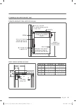 Preview for 21 page of Dacor DTT48T960 Installation Instructions Manual