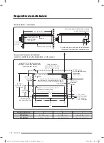 Preview for 50 page of Dacor DTT48T960 Installation Instructions Manual