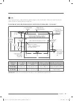 Preview for 51 page of Dacor DTT48T960 Installation Instructions Manual