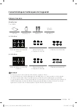 Preview for 79 page of Dacor DTT48T960 Installation Instructions Manual