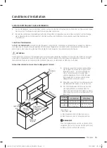 Preview for 81 page of Dacor DTT48T960 Installation Instructions Manual