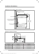 Preview for 86 page of Dacor DTT48T960 Installation Instructions Manual