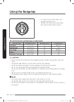 Preview for 28 page of Dacor DTT48T963GM User Manual