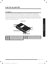 Preview for 73 page of Dacor DTT48T963GM User Manual