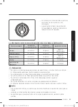 Preview for 81 page of Dacor DTT48T963GM User Manual