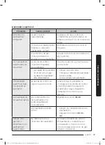 Preview for 99 page of Dacor DTT48T963GM User Manual