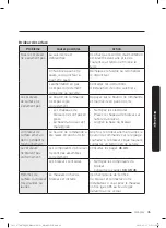 Preview for 151 page of Dacor DTT48T963GM User Manual