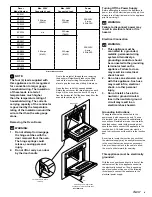 Предварительный просмотр 5 страницы Dacor ECS127SBK Installation Instructions Manual