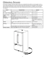 Preview for 17 page of Dacor EF36BNF Series Use And Care Manual