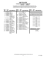 Preview for 10 page of Dacor EF36LNFSSPA Parts List