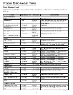 Предварительный просмотр 12 страницы Dacor , EF36RNF Use And Care Manual