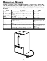 Preview for 17 page of Dacor , EF36RNF Use And Care Manual