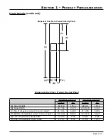 Preview for 36 page of Dacor EF42 Series Service Manual