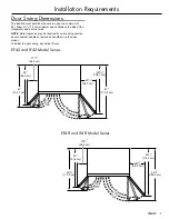 Preview for 9 page of Dacor EF42DBSS Installation Instructions Manual